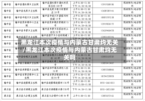 黑龙江本次疫情与内蒙古甘肃均无关/黑龙江本次疫情与内蒙古甘肃均无关吗-第1张图片