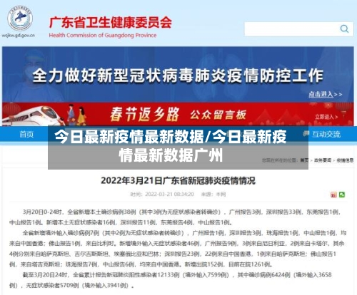 今日最新疫情最新数据/今日最新疫情最新数据广州-第1张图片
