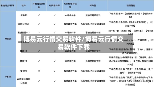 博易云行情交易软件/博易云行情交易软件下载-第1张图片