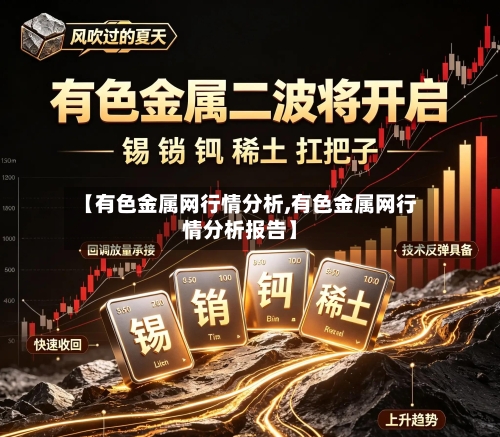 【有色金属网行情分析,有色金属网行情分析报告】-第1张图片