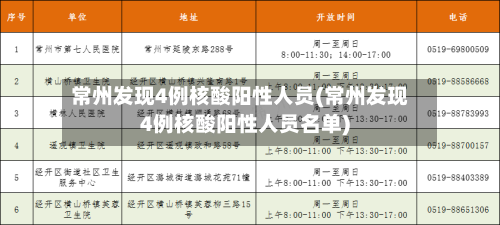 常州发现4例核酸阳性人员(常州发现4例核酸阳性人员名单)-第1张图片