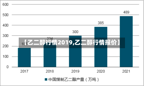 【乙二醇行情2019,乙二醇行情报价】-第1张图片