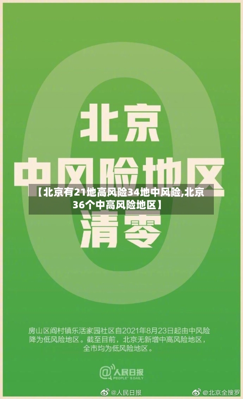 【北京有21地高风险34地中风险,北京36个中高风险地区】-第1张图片
