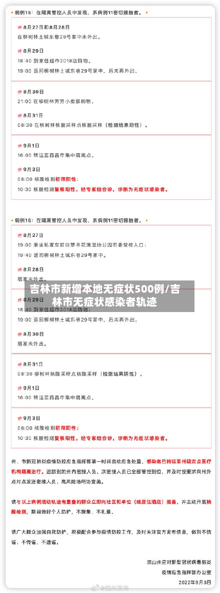 吉林市新增本地无症状500例/吉林市无症状感染者轨迹-第1张图片