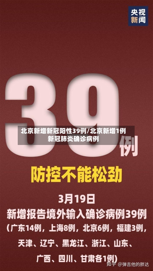北京新增新冠阳性39例/北京新增1例新冠肺炎确诊病例-第1张图片