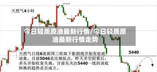 今日轻质原油最新行情/今日轻质原油最新行情走势-第1张图片