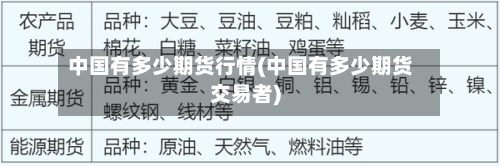 中国有多少期货行情(中国有多少期货交易者)-第1张图片