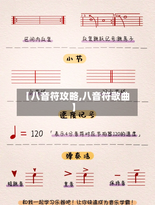 【八音符攻略,八音符歌曲】-第1张图片