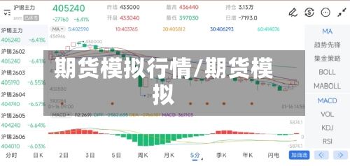 期货模拟行情/期货模拟-第1张图片