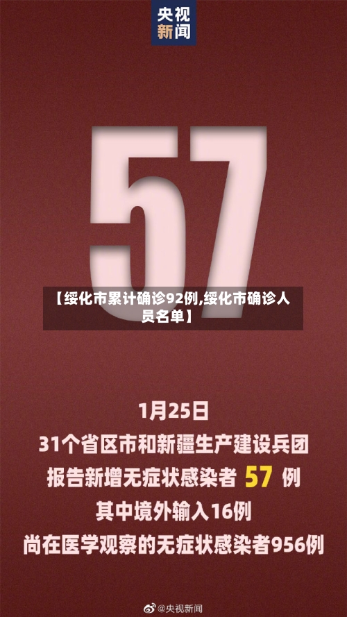 【绥化市累计确诊92例,绥化市确诊人员名单】-第1张图片