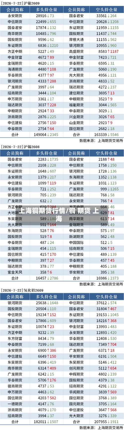 上海铜期货行情/铜 期货 上海-第1张图片