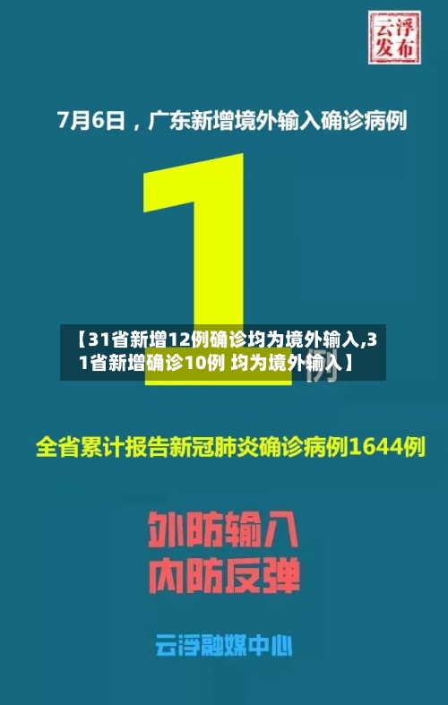 【31省新增12例确诊均为境外输入,31省新增确诊10例 均为境外输入】-第1张图片