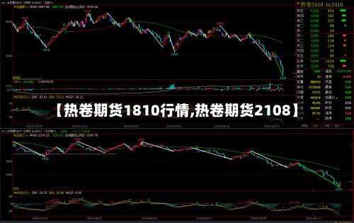 【热卷期货1810行情,热卷期货2108】-第1张图片