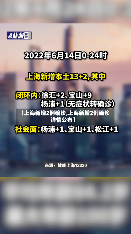 【上海新增2例确诊,上海新增2例确诊详情公布】-第1张图片