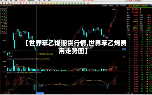 【世界苯乙烯期货行情,世界苯乙烯费用走势图】-第1张图片