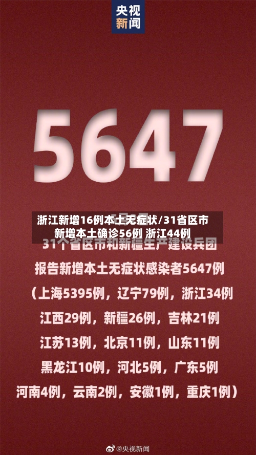 浙江新增16例本土无症状/31省区市新增本土确诊56例 浙江44例-第2张图片