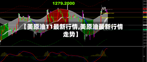 【美原油11最新行情,美原油最新行情走势】-第1张图片