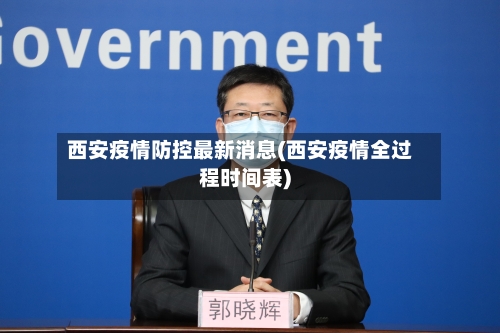 西安疫情防控最新消息(西安疫情全过程时间表)-第1张图片