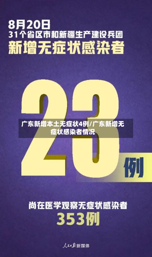 广东新增本土无症状4例/广东新增无症状感染者情况-第1张图片