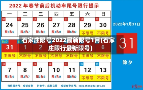 石家庄限号2022最新限号1月(石家庄限行最新限号)-第1张图片