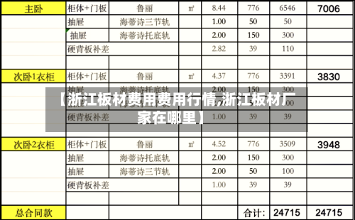 【浙江板材费用费用行情,浙江板材厂家在哪里】-第1张图片