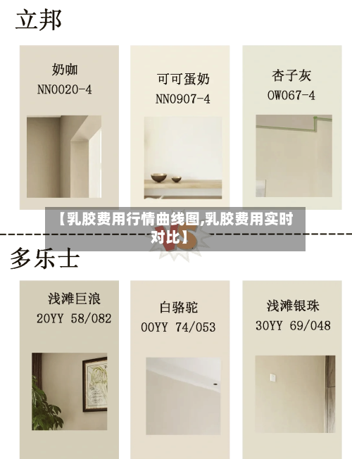 【乳胶费用行情曲线图,乳胶费用实时对比】-第1张图片