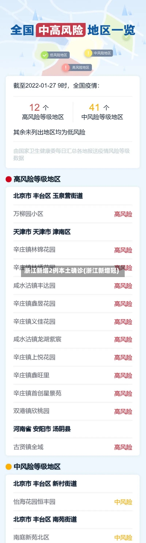浙江新增2例本土确诊(浙江新增冠)-第1张图片