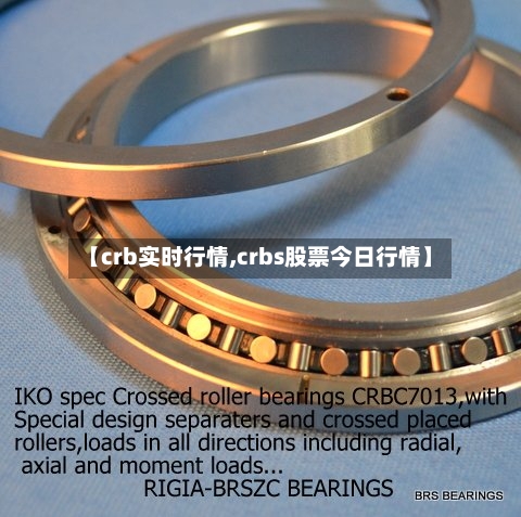 【crb实时行情,crbs股票今日行情】-第1张图片