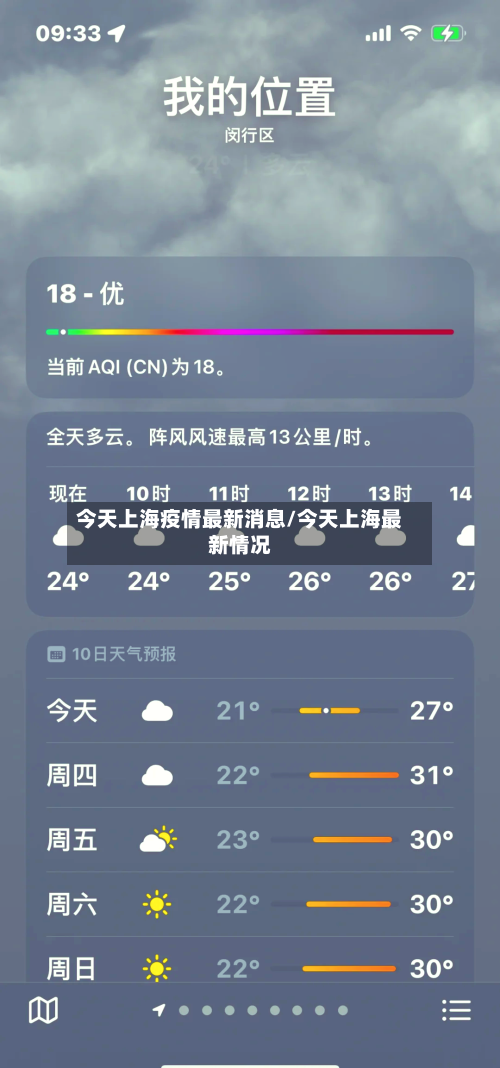 今天上海疫情最新消息/今天上海最新情况-第1张图片