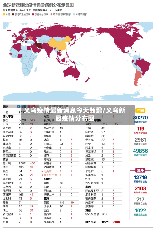义乌疫情最新消息今天新增/义乌新冠疫情分布图-第3张图片