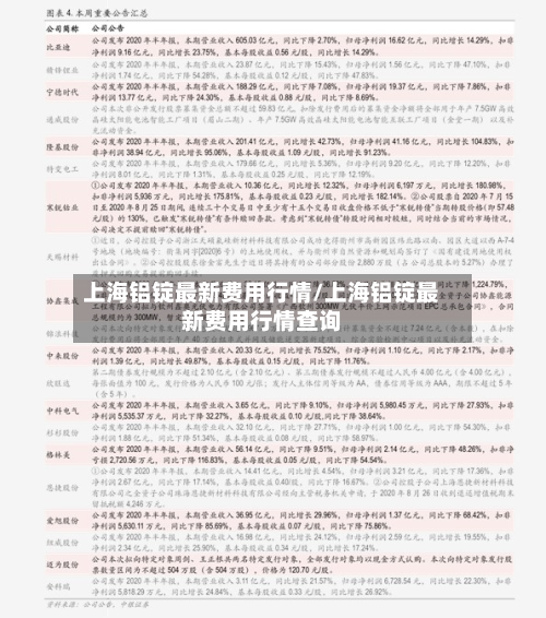 上海铝锭最新费用行情/上海铝锭最新费用行情查询-第1张图片
