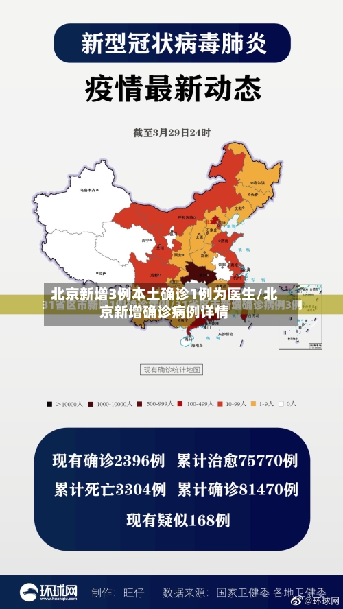 北京新增3例本土确诊1例为医生/北京新增确诊病例详情-第1张图片