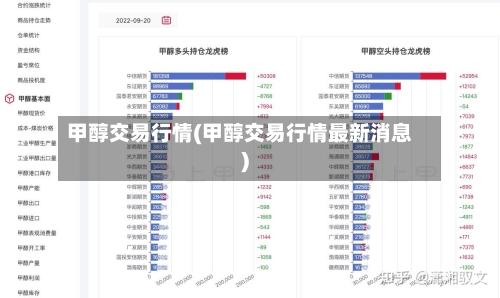 甲醇交易行情(甲醇交易行情最新消息)-第1张图片