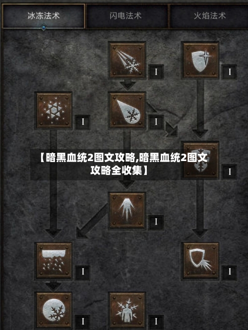 【暗黑血统2图文攻略,暗黑血统2图文攻略全收集】-第1张图片