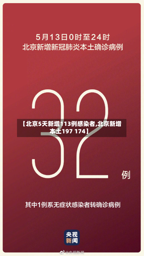 【北京5天新增113例感染者,北京新增本土197 174】-第1张图片