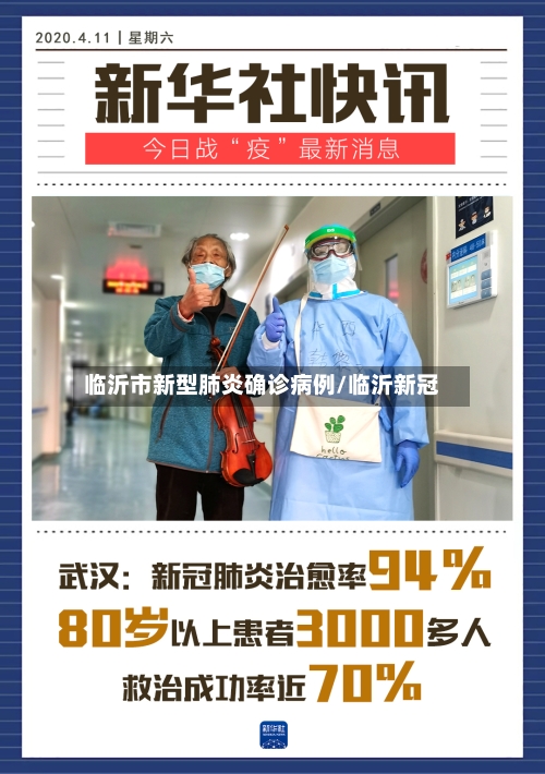 临沂市新型肺炎确诊病例/临沂新冠-第1张图片