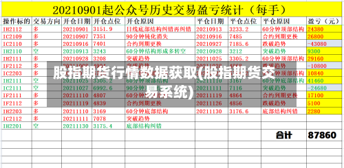 股指期货行情数据获取(股指期货交易系统)-第1张图片