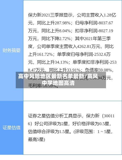 高中风险地区最新名单最新/高风中学地图高清-第1张图片