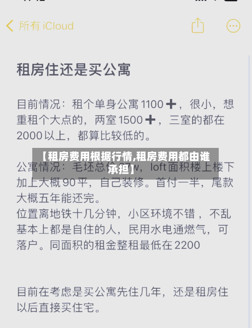 【租房费用根据行情,租房费用都由谁承担】-第1张图片