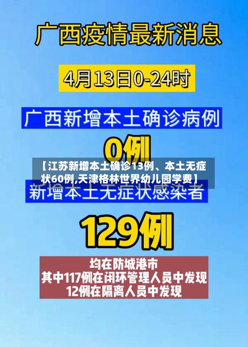 【江苏新增本土确诊13例、本土无症状60例,天津格林世界幼儿园学费】-第3张图片