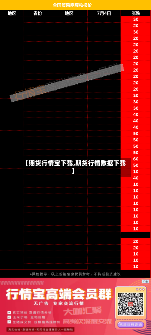 【期货行情宝下载,期货行情数据下载】-第1张图片