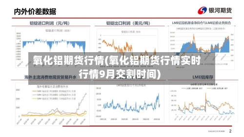 氧化铝期货行情(氧化铝期货行情实时行情9月交割时间)-第1张图片