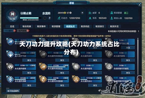 天刀功力提升攻略(天刀功力系统占比分布)-第1张图片