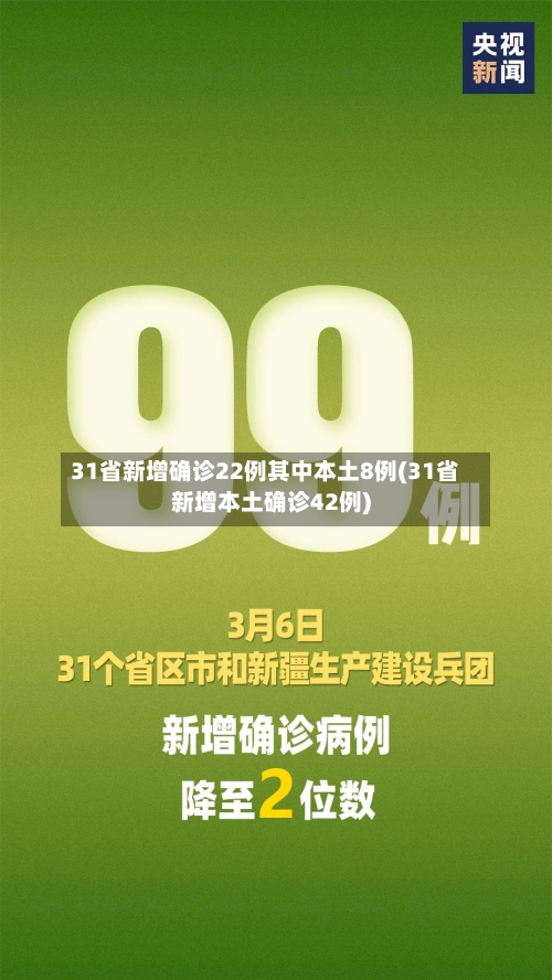 31省新增确诊22例其中本土8例(31省新增本土确诊42例)-第1张图片