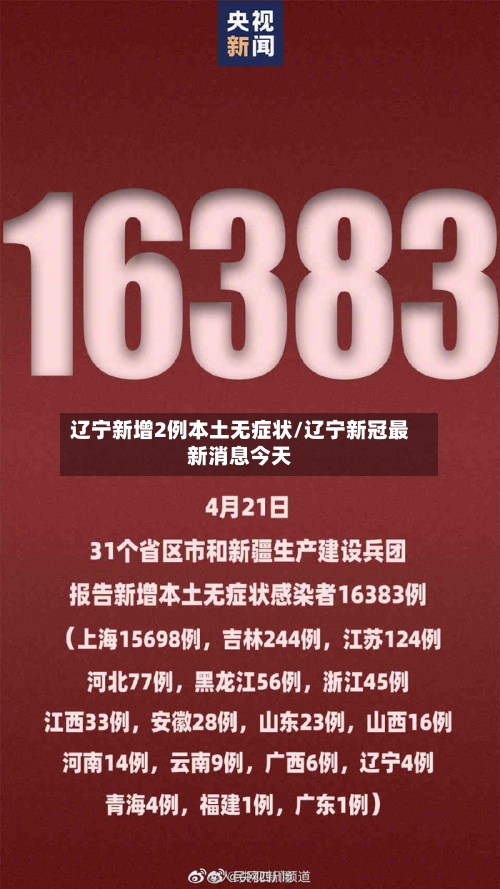 辽宁新增2例本土无症状/辽宁新冠最新消息今天-第1张图片