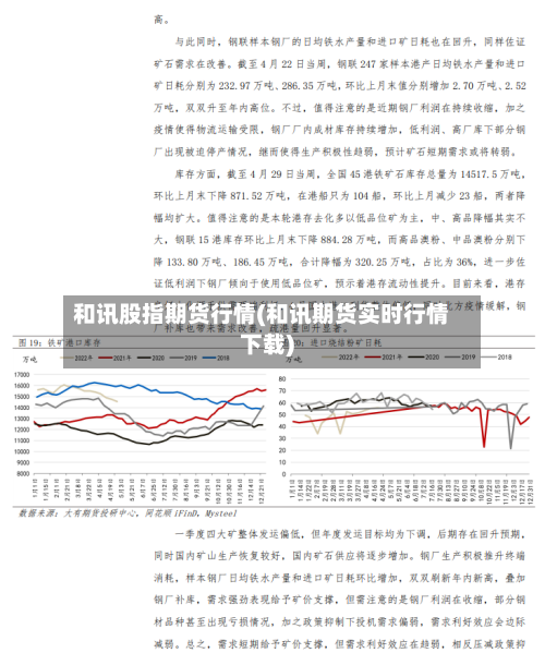 和讯股指期货行情(和讯期货实时行情下载)-第1张图片