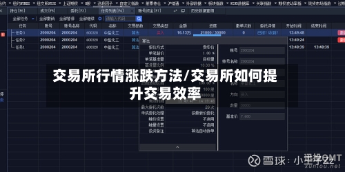 交易所行情涨跌方法/交易所如何提升交易效率-第1张图片