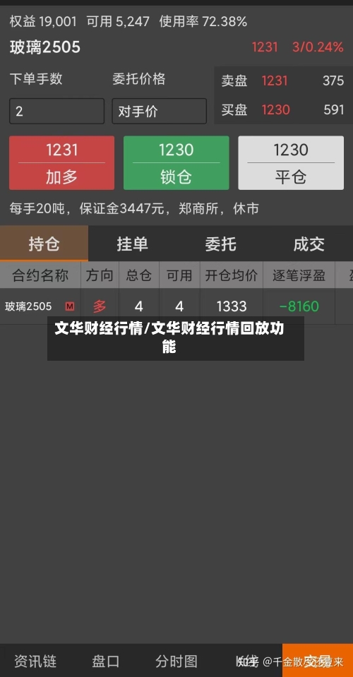 文华财经行情/文华财经行情回放功能-第1张图片