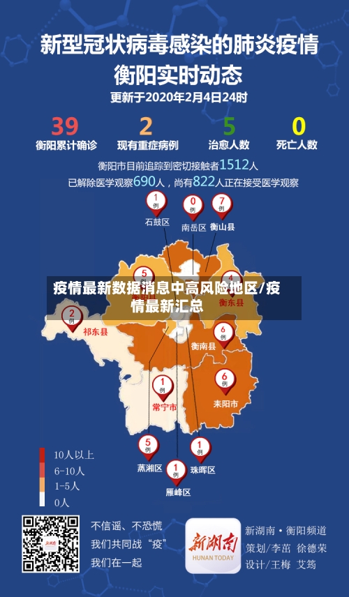 疫情最新数据消息中高风险地区/疫情最新汇总-第1张图片