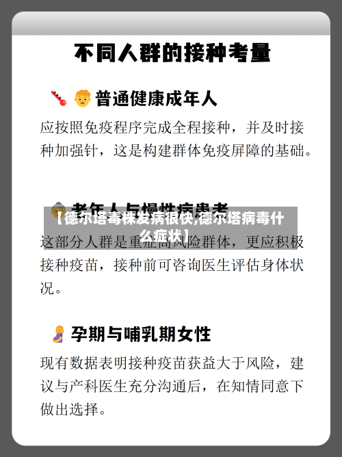 【德尔塔毒株发病很快,德尔塔病毒什么症状】-第1张图片